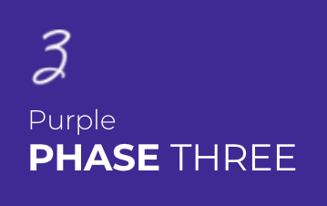 그래픽 사용자 인터페이스