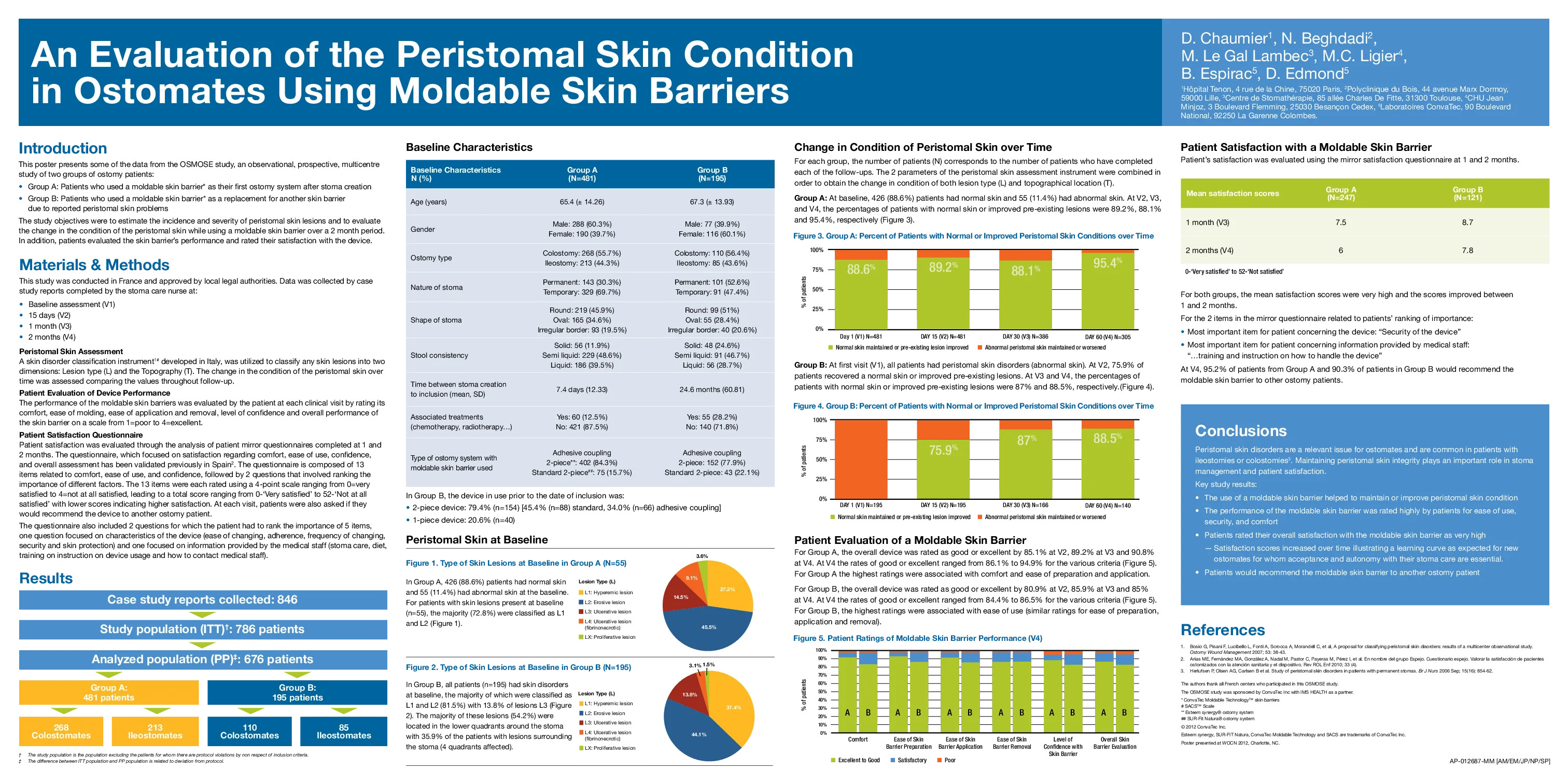 interface gráfica do usuário
